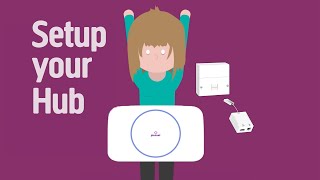 Setting up your Hub from Plusnet  Quick Vid [upl. by Haleelahk]