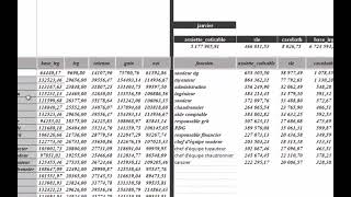 ajouter la formule irg a excelgestion de paie [upl. by Nareht]