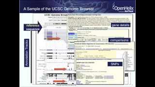 OpenHelix Introduction to the UCSC Genome Browser Webinar Preview [upl. by Bucella]