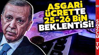 Asgari Ücrette 2526 Bin TL Beklentisi Son Enflasyon Tablosu ile Ek Zam Gündemde [upl. by Ecnerolf16]