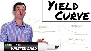 The yield curve  Marketplace Whiteboard [upl. by Efrem]