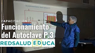 Capacitación Funcionamiento del Autoclave Parte 3  Clinica Red Salud Providencia [upl. by Nisen]