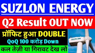 Suzlon energy share Q2 Result OUT NOW  suzlon energy share news  suzlon energy share latest news [upl. by Eahsan]