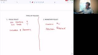 STABILIZATION OF THE BUSINESS CYCLE THROUGH DEMAND MANAGEMENT [upl. by Auginahs765]