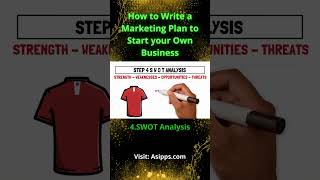 Write a Marketing Plan How to Conduct a SWOT Analysis for Your Business shorts [upl. by Wier]