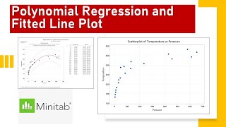 Polynomial Regression and Fitted Line Plot using Minitab [upl. by Ahsetra]