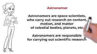 Astronaut vs Astronomer  Career Nuggets  Differences  RK Boddu [upl. by Olnek]