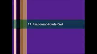 5 Direito para Concursos  Resumo Direito Civil [upl. by Halstead31]