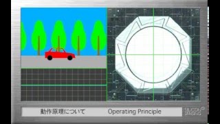 silicon ringbased MEMS gyro  Demonstration of function [upl. by Ettevey]