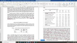 Analisis Deskriptif  SPSS Min Sisihan Piawai Frekuensi amp Peratus [upl. by Ayikat]