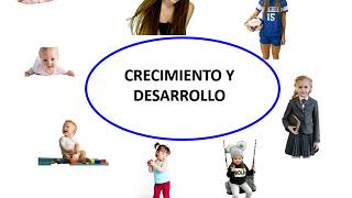 CRECIMIENTO Y DESARROLLO INFANTIL [upl. by Helbona402]