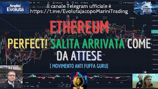 ETHEREUM  Analisi Evoluta del 211023  Perfect Salita arrivata come da attese [upl. by Salb]