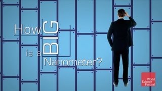 How Big Is a Nanometer [upl. by Ennyletak26]