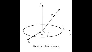 Problem 328  Multipole Expansion Approximate Potentials Introduction to Electrodynamics [upl. by Coralyn]