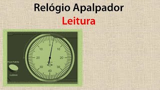 Relógio Apalpador Análise de Leitura [upl. by Rabbi198]