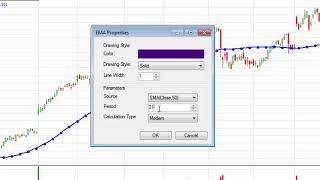 WealthLab 101 Drag and Drop Indicators [upl. by Cralg]