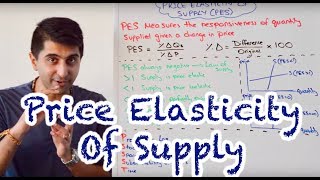 Y1 12 Price Elasticity of Supply PES [upl. by Ledah]