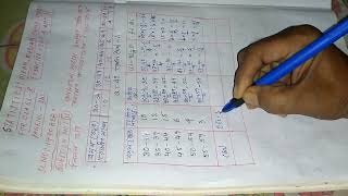 STATISTICSMEAN MEDIAN OGIVE MODE FOR CLASS X EXERCISE 261 QUESTION NO 11 PAGE NO 341 [upl. by Candice]