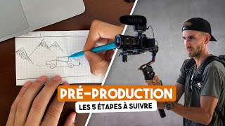 La PRÉPRODUCTION  Comment PLANIFIER et ORGANISER vos vidéos  template gratuit [upl. by Nywde724]