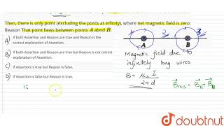 Assertion Two infinitely long wires A and B carry unequal currents both in inward directionThen [upl. by Otsirave72]