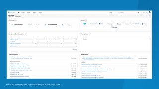 Our Latest WealthTech Enhancements  R2 2023 [upl. by Oderf]