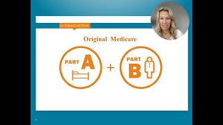 Official Medicare 101 Power Point [upl. by Ennaj906]