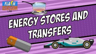 GCSE Physics Revision Guide  Energy Stores and Transfers [upl. by Enner883]