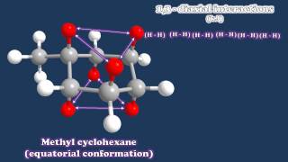 A brief introduction to 13diaxial interactions [upl. by Dorris]