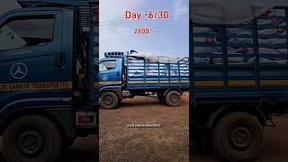 Day 630 DRIVERS LIFE monthlyincome gourisankartransports telugutruckvlogs minitruckvlogs [upl. by Joash373]