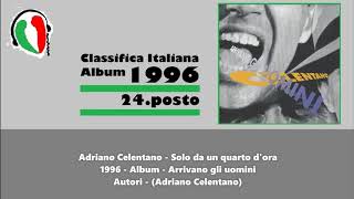 Adriano Celentano  Solo da un quarto dora  1996 [upl. by Ytsirhc700]