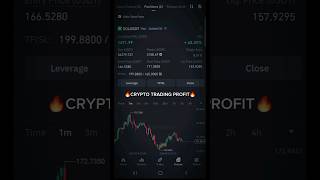 Crypto Trading with Mak Crypto Signals 🔥🔥🔥 [upl. by Tal]