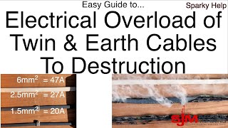 Electrical Overload of Twin amp Earth Cables to Destruction [upl. by Egiaf]