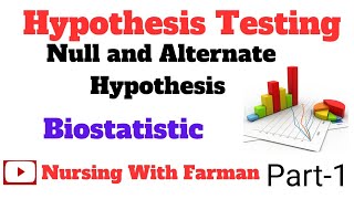 Hypothesis Testing In UrduHindi  Biostatistics Nursing  BSN Lecture Part1  Nursing With Farman [upl. by Modnarb222]