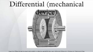 Differential mechanical device [upl. by Alorac]