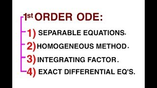 First Order Linear Differential Equations [upl. by Kessiah]