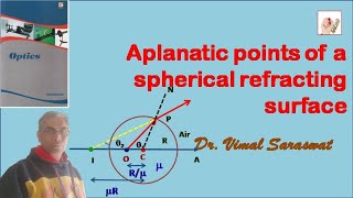 Aplanatic points of a spherical refracting surface  E3  Optics [upl. by Annaehs]