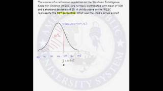 Finding a Data Value in a Normal Distribution Given Percentile [upl. by Hibbert]