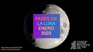 Fases de la Luna en Enero de 2023 [upl. by Tews]