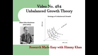 484 Unbalanced Growth Theory by A O Hirschman [upl. by Gilly]