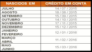 Tabela de pagamento do PIS 2015  Atualizada [upl. by Cirri]