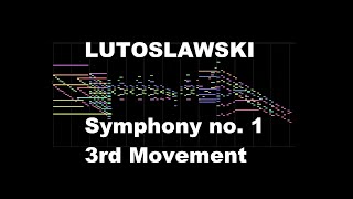 Lutoslawski  Symphony no 1  III Allegretto misterioso  MIDI mockup [upl. by Neitsabes]