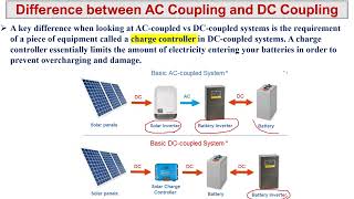 AC vs DC Coupled Solar Systems  DC Coupled vs AC Coupled Battery Systems [upl. by Osmond]