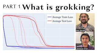 A Walkthrough of Progress Measures for Grokking via Mechanistic Interpretability What Part 13 [upl. by Bridwell]