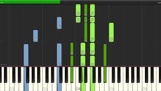 Rodgers amp Hammerstein  Edelweiss  Piano Backing Track Tutorials  Karaoke [upl. by Rramal]