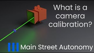 What is a camera calibration [upl. by Tri830]