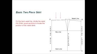 A very basic skirt draft Copy [upl. by Poole]