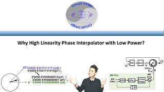 Why High Linearity Phase Interpolator with Low Power [upl. by Pampuch933]