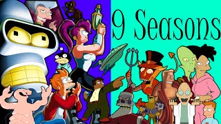 Every Futurama Episode Ranked Season by Season [upl. by Nathaniel818]