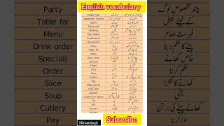 Learn English from the short sentence english vocabulay englishvocabulary short yt shorts [upl. by Hisbe]