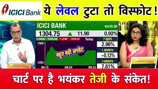 ICICI BANK SHARE BREKAOUT ICICI BANK SHARE NEWS ICICI BANK SHARE TARGET icicibankcreditcard [upl. by Thursby157]